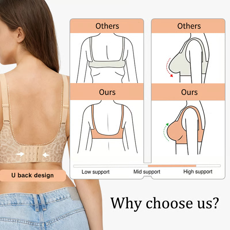 Super Firming Wire-Free Push Up V-Neck Bra All-Day Comfort No More Sagging