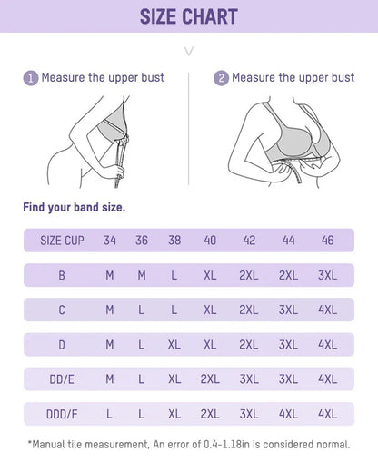 Pack of 3 Comfortable Wireless Full Coverage Jelly Smoothing Bra