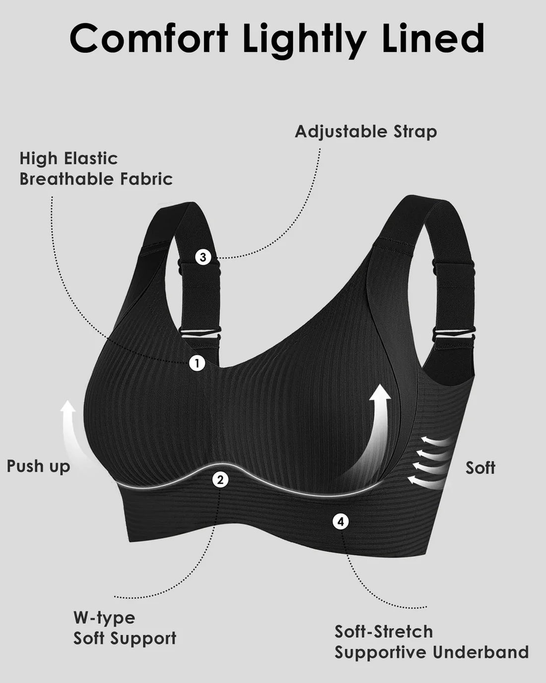 Black bra with labeled features on a gray background